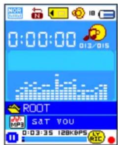 0:00:00 013/015 ROOT MP3 S&T YOU 0:03:35 128Kbps RIC