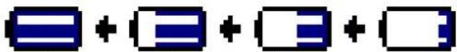 Image showing four blue rectangular blocks with plus signs, likely representing a basic arithmetic or symbolic representation.