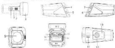 LENCO Sportcam-600 - 1
