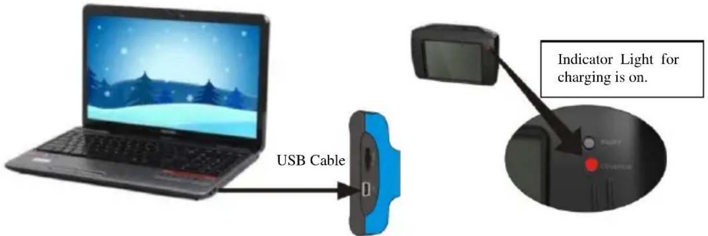 USB Cable Indicator Light for charging is on.