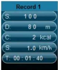 Record 1 S: 100 D: 80 m C: 2 kcal S: 1.0 km/h T: 00 : 01 : 40
