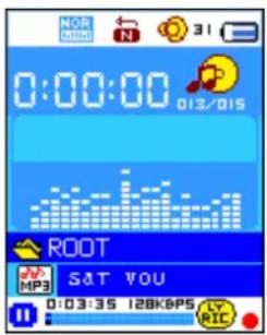 NOR Bullus 31 0:00:00 013/015 ROOT MP3 S&T YOU 0:03:35 128KBPS R/C