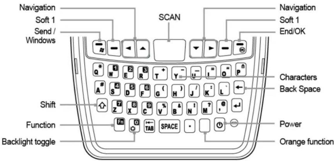 M3 Mobile Orange - Buttons - 2