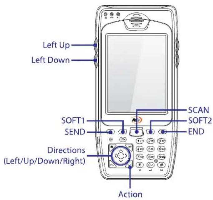 M3 Mobile Orange - Key customization - 1