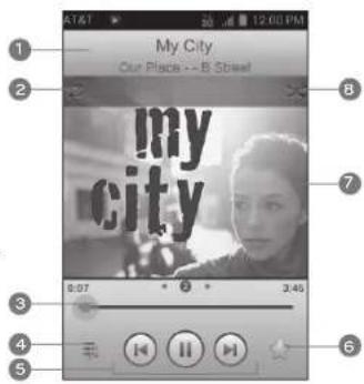 ZTE Avail 2 - Playing Your Music - 1