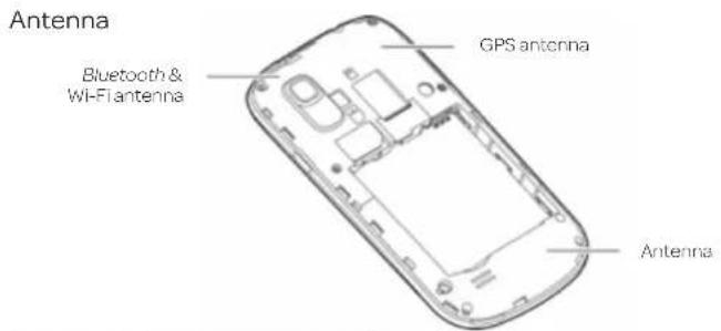 ZTE Avail 2 - Electrostatic Discharge (ESD) - 1