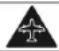 ZTE Avail 2 - General Safety - 13