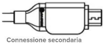 Alogic USB-C 10-in-1 Super Dock - Connessione secondaria – Connessione ai computer Apple MacBook - 1