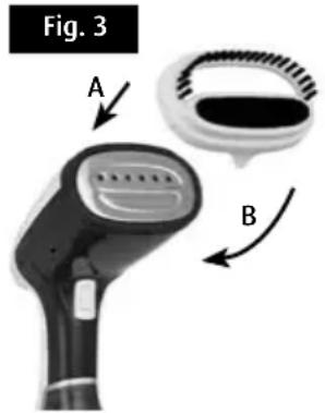 Fig. 3 A B