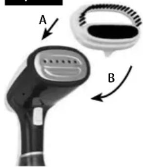 A B