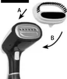 A B