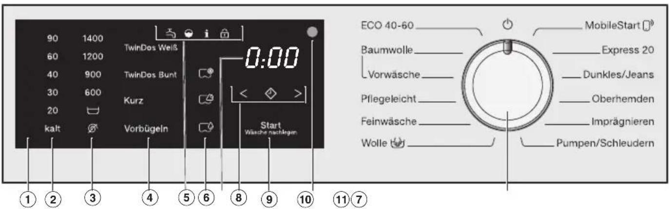 MIELE WWD 660 WPS - Bedienblende - 1