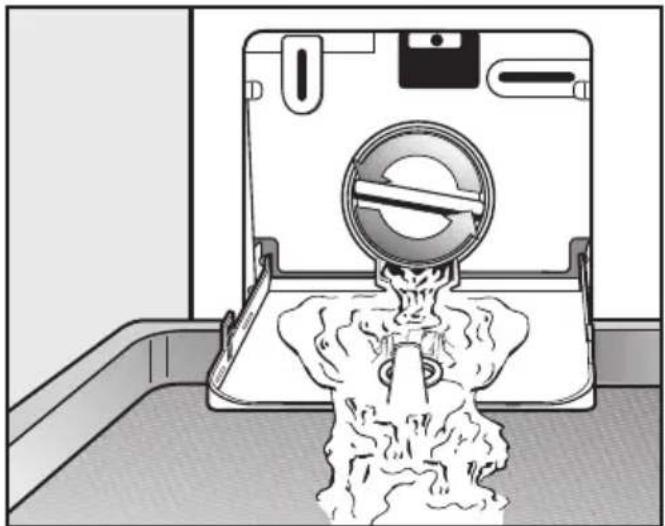 MIELE WWD 660 WPS - Entleerungsvorgang - 1
