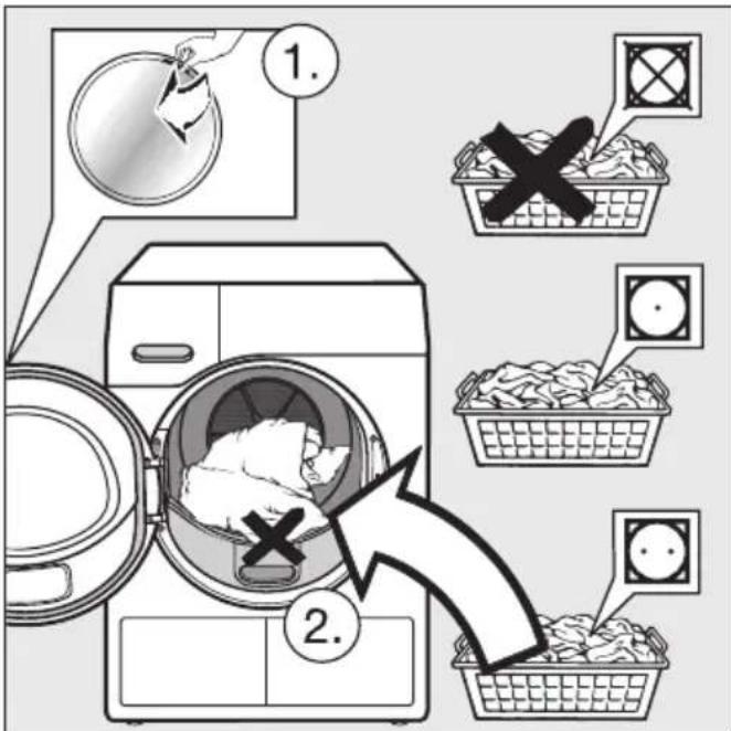 MIELE TWF660 WP - Wäsche einfüllen - 1