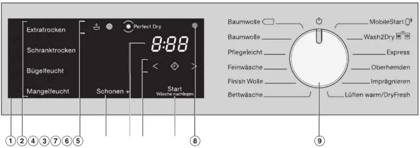 MIELE TWF660 WP - Bedienblende - 1