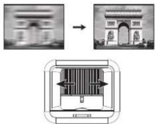 Diagram illustrating the transformation of an ancient building facade to a traditional Chinese architectural structure, with a barcode-like diagram below.