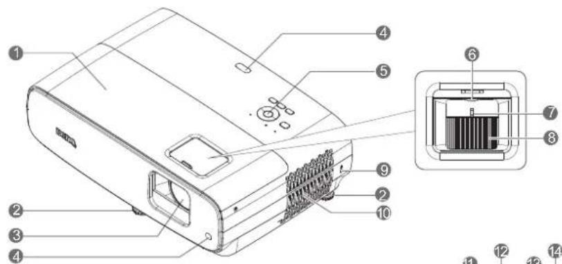 Technical diagram of a projector with numbered components and internal structure view