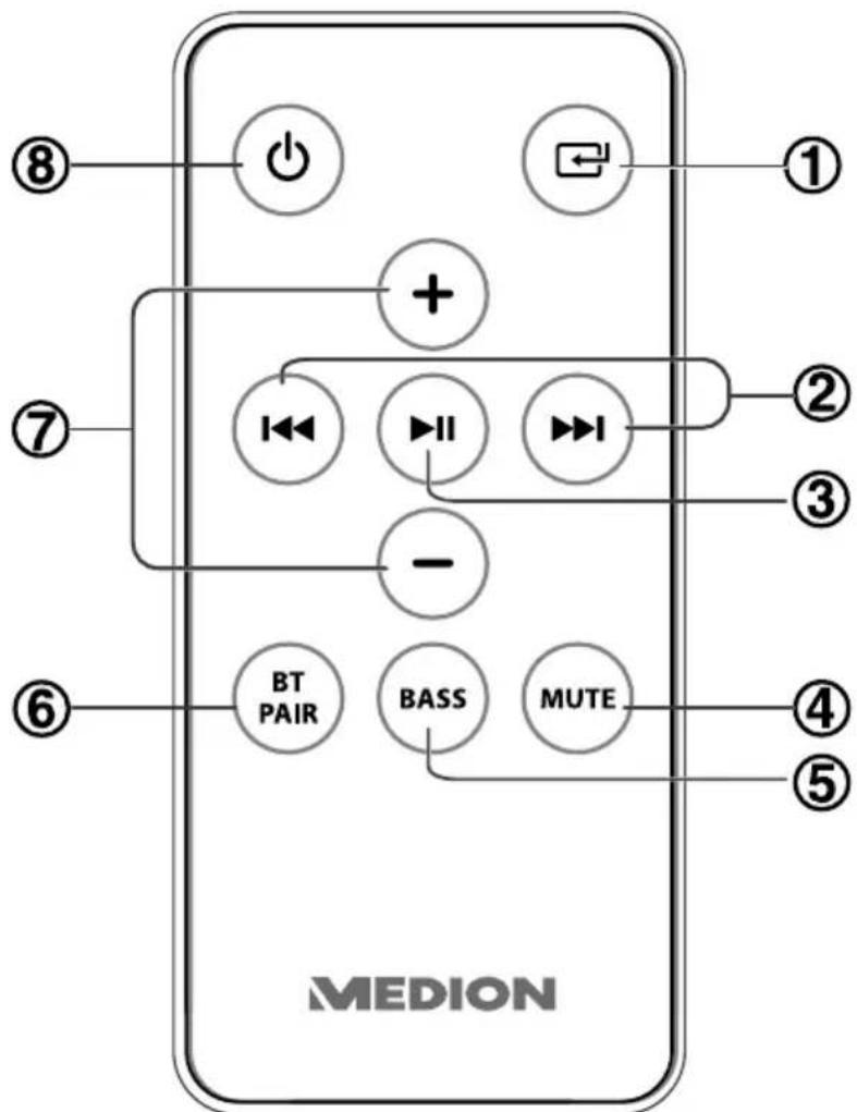 MEDION LIFE P65069 (MD 84633) - Afstandsbediening - 1