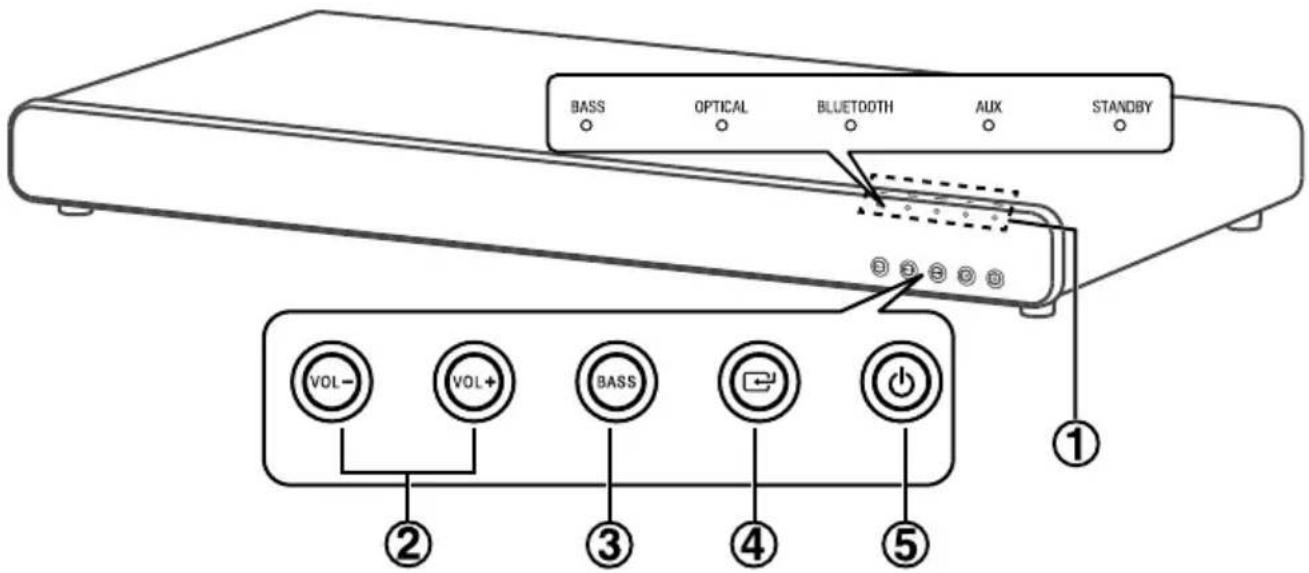 MEDION LIFE P65069 (MD 84633) - Vorderseite - 1
