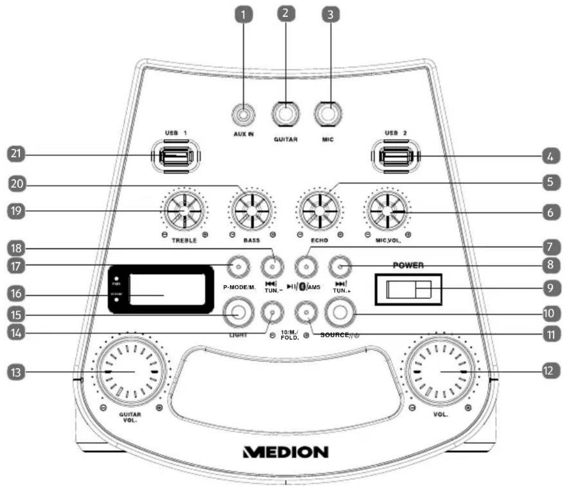MEDION LIFE P67014 (MD 43439) - Erstickungsgefahr! - 1
