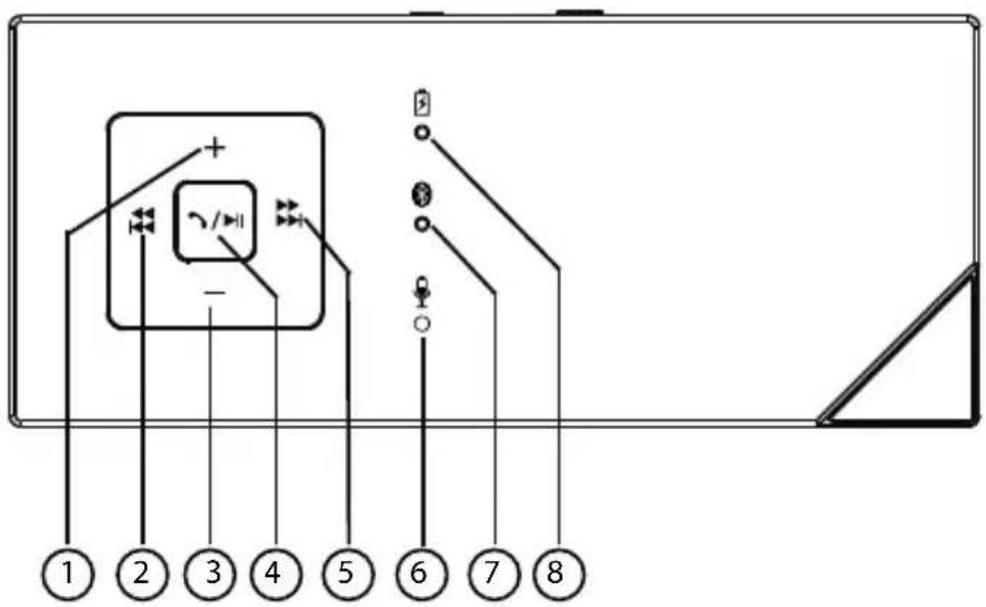 MEDION LIFE E69229 (MD 83962) - Oberseite - 1