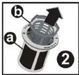 a b ②