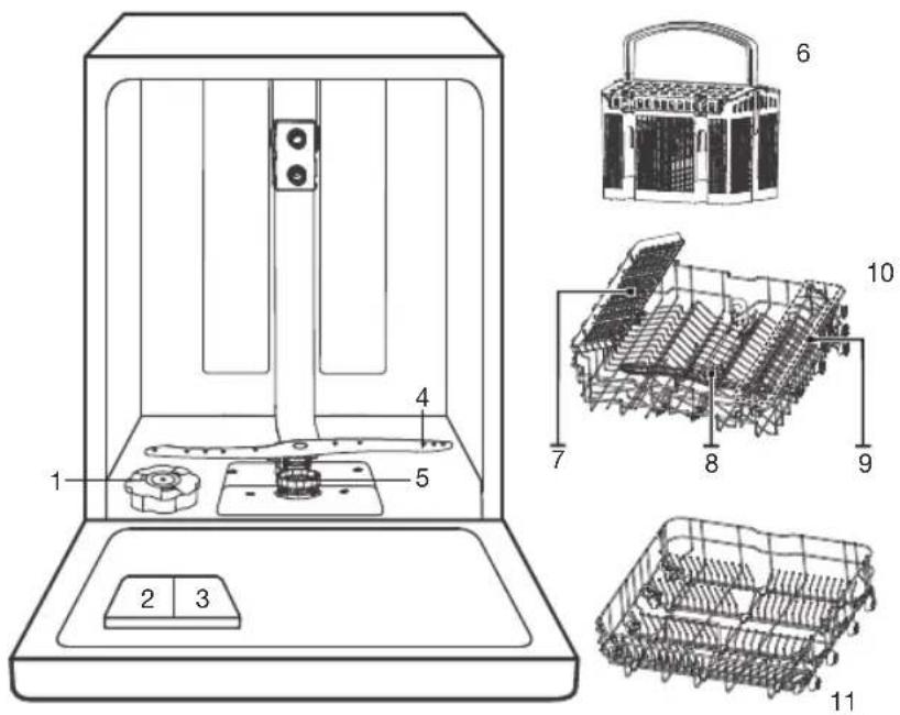 Technical diagram of a 3D printing machine with labeled components and exploded views