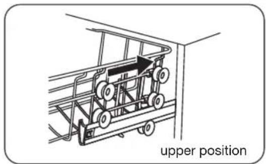 upper position
