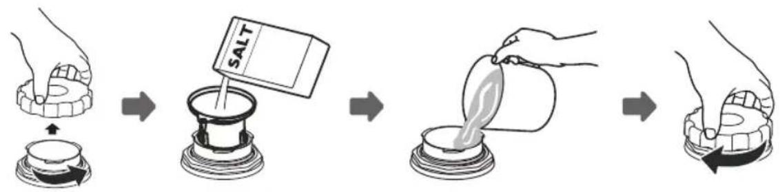 ETNA VW549M - Adding salt - 1