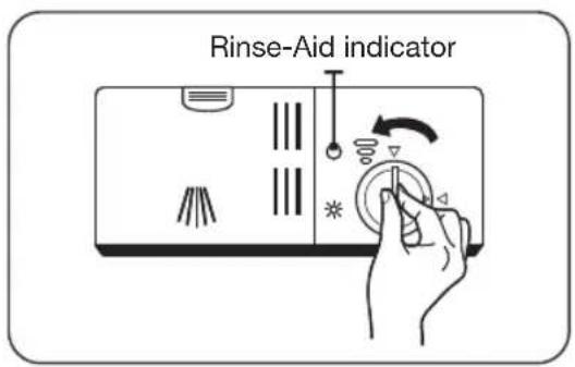 Rinse-Aid indicator