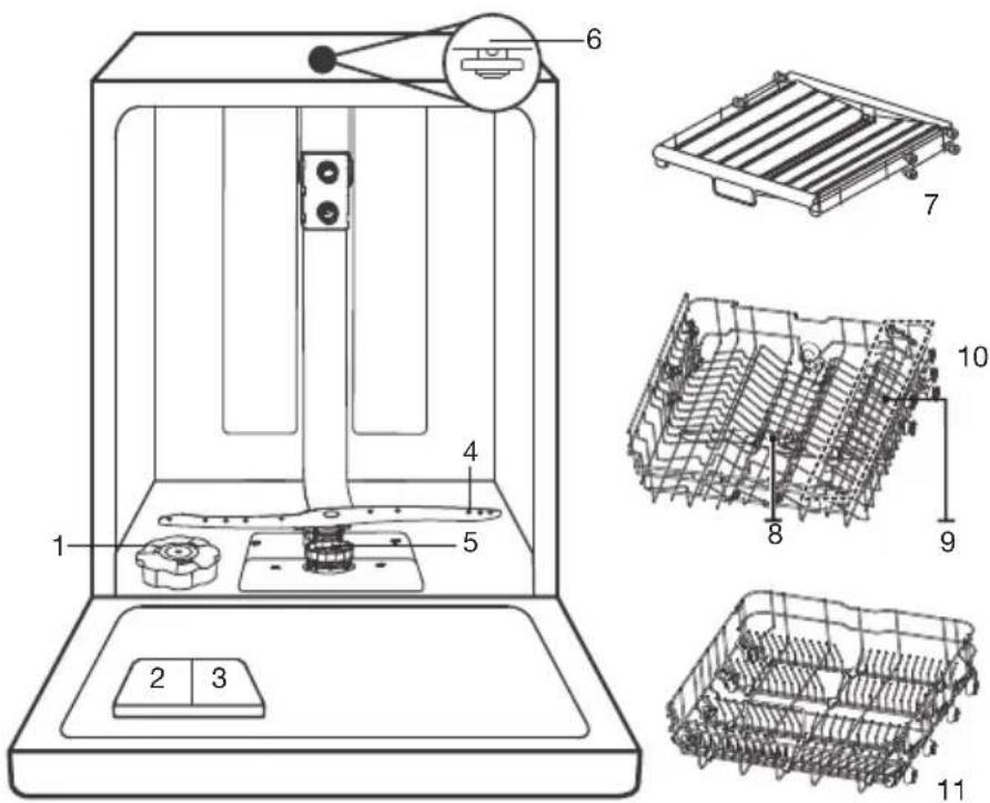 Technical diagram of a 3D printer with labeled parts and exploded views, including internal components and assembly details.