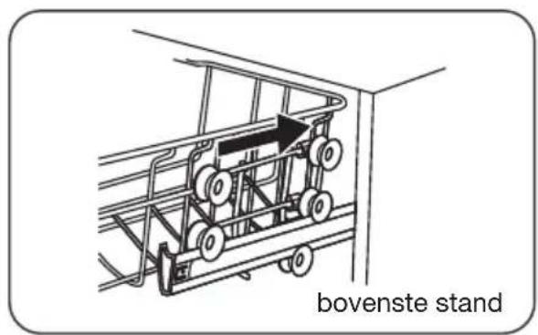 bovenste stand