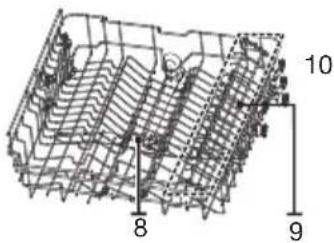 8 9 10