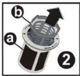 a b ②