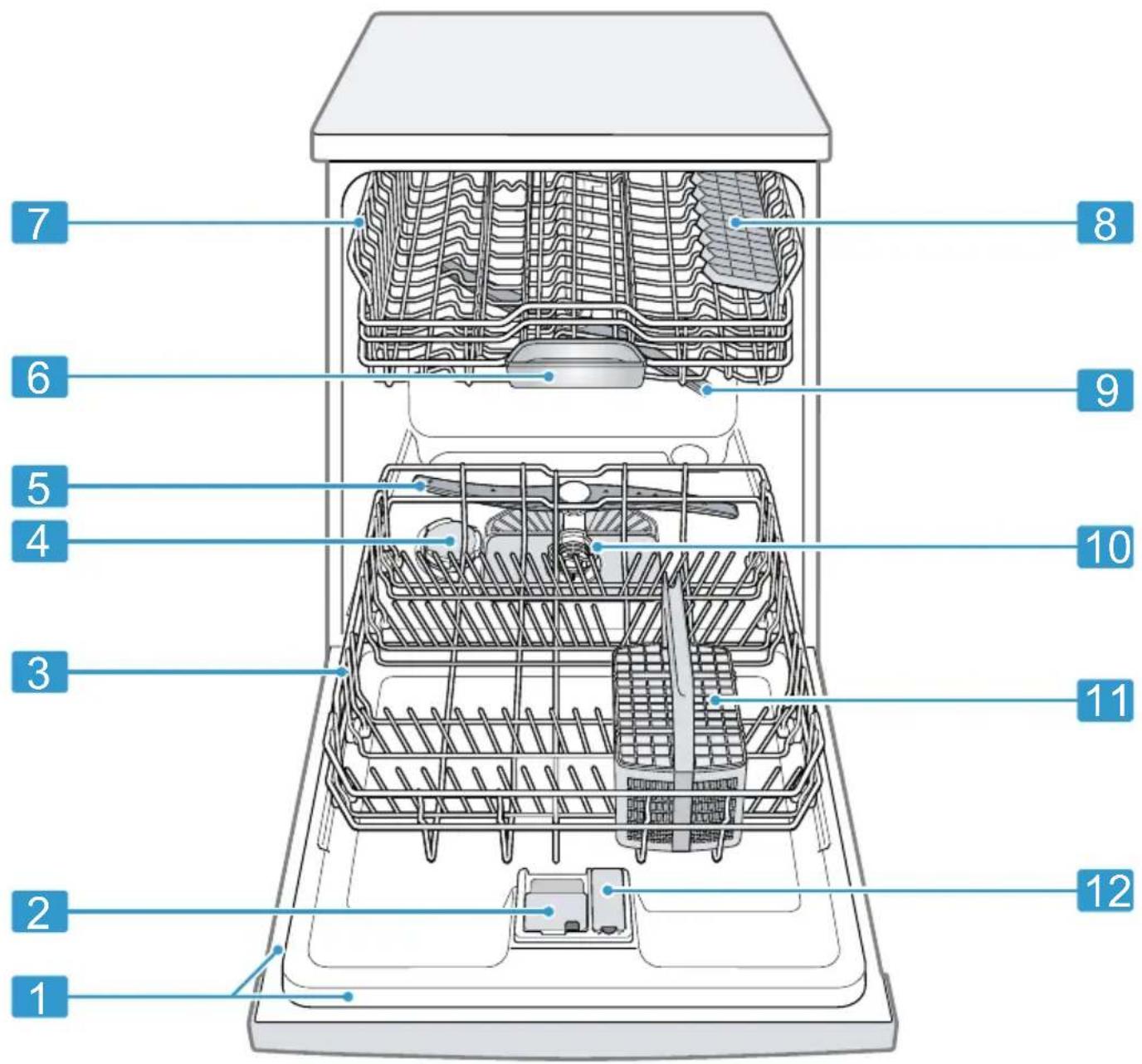 BOSCH SMV4HTX28E - Gerät - 1