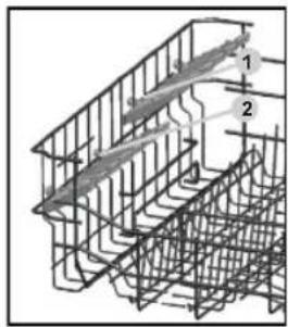 Technical diagram of a structural steel rebar framework with labeled components 1 and 2