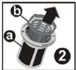 a b ②