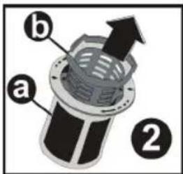 a b ②