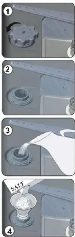 ETNA VW249M - Regeneration salt (water softener) - 1