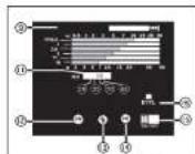 Bower SFD35 - OPERATING INSTRUCTION MANUAL - 3