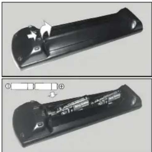 PANASONIC TX-65HXW604 - Inserting the Batteries into the Remote - 1