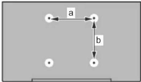 a b