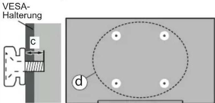 VESA- Halterung c d