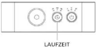Ventury Stream Lux - Bedienung - 1