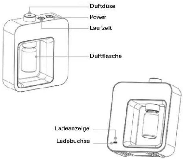 Ventury Stream Lux - Sicherheitshinweise - 2