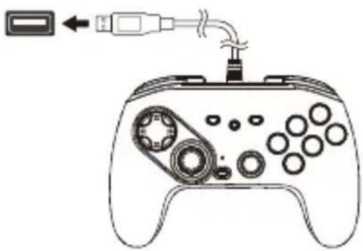 Hori Fighting Commander OCTA - Bezeichnung der Teile - 3