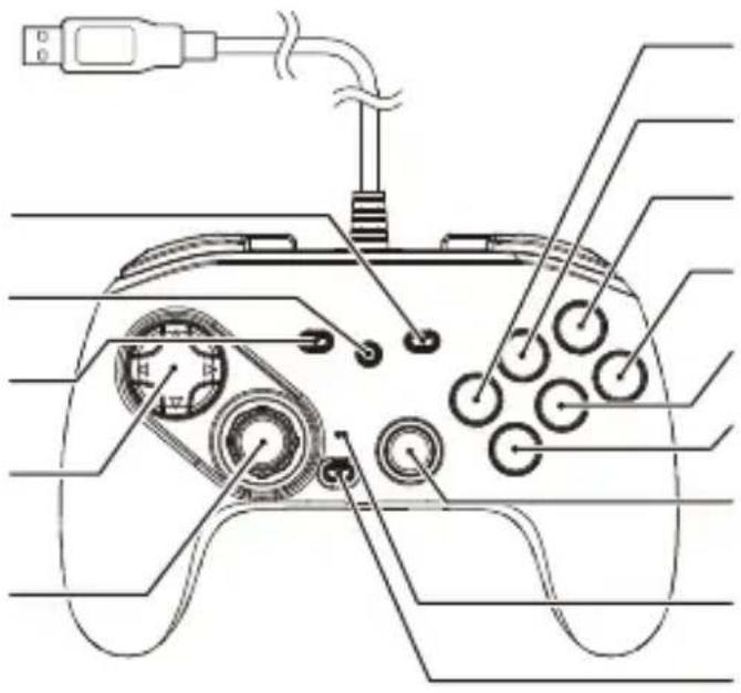 Hori Fighting Commander OCTA - Bezeichnung der Teile - 1