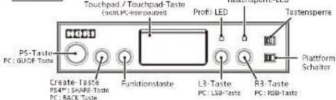 Hori Fighting Stick α - Achtung - 2