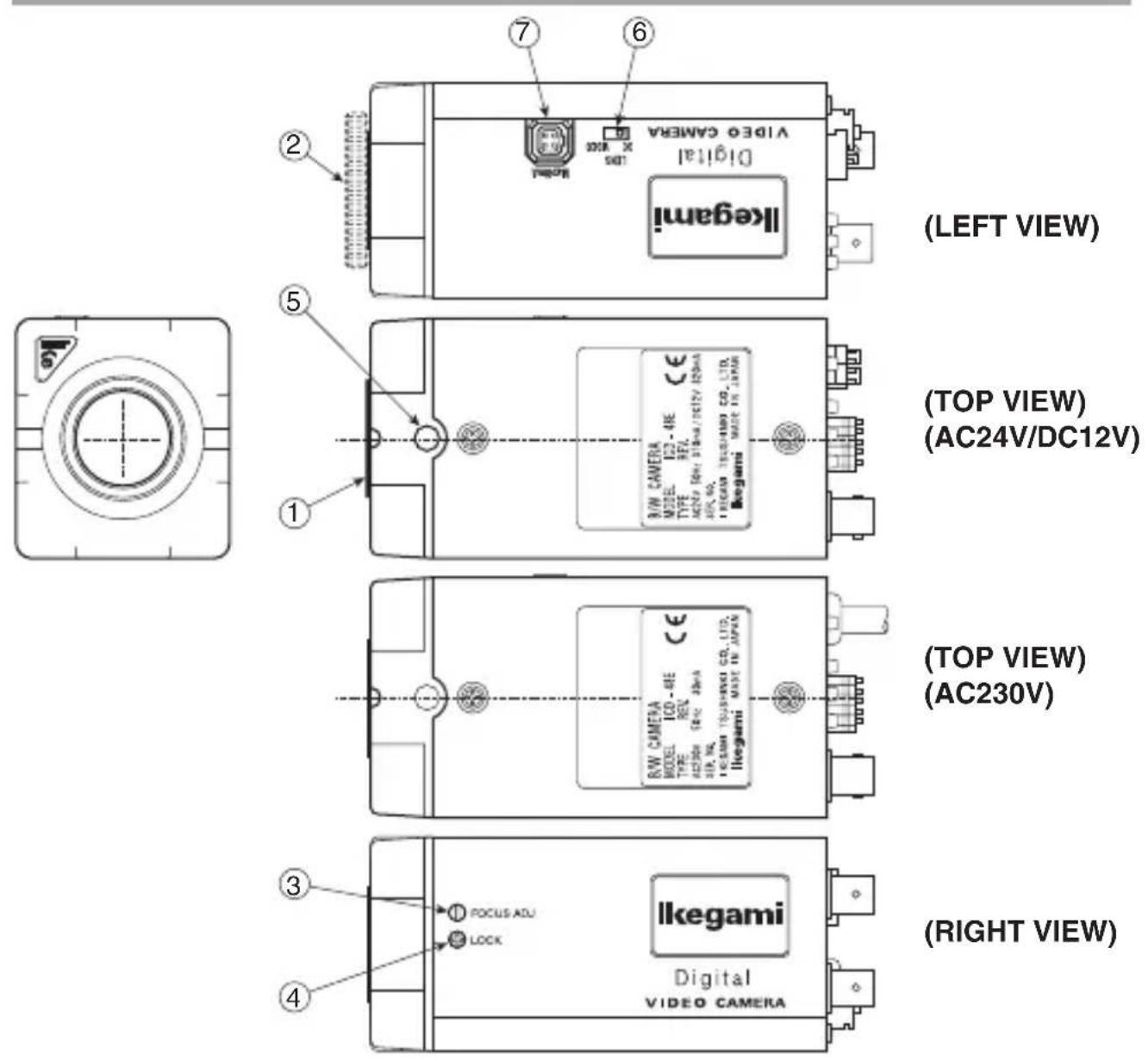 Ikegami ICD-49 - Names of parts and their functions - 1