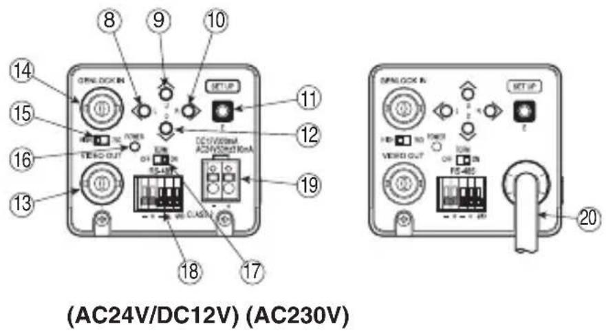 Ikegami ICD-49 - Names of parts and their functions - 2